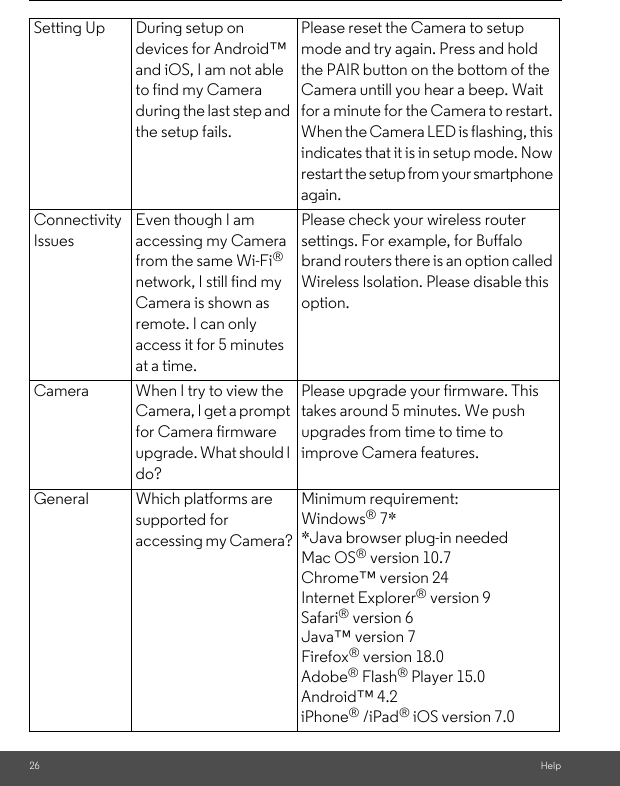 26 HelpSetting Up During setup on devices for Android™ and iOS, I am not able to find my Camera  during the last step and the setup fails.Please reset the Camera to setup mode and try again. Press and hold the PAIR button on the bottom of the Camera untill you hear a beep. Wait for a minute for the Camera to restart. When the Camera LED is flashing, this indicates that it is in setup mode. Now restart the setup from your smartphone again.Connectivity IssuesEven though I am accessing my Camera from the same Wi-Fi® network, I still find my Camera is shown as remote. I can only access it for 5 minutes at a time.Please check your wireless router settings. For example, for Buffalo brand routers there is an option called Wireless Isolation. Please disable this option.Camera When I try to view the Camera, I get a prompt for Camera firmware upgrade. What should I do?Please upgrade your firmware. This takes around 5 minutes. We push upgrades from time to time to improve Camera features.General Which platforms are supported for accessing my Camera?Minimum requirement: Windows® 7* *Java browser plug-in needed Mac OS® version 10.7 Chrome™ version 24 Internet Explorer® version 9 Safari® version 6 Java™ version 7 Firefox® version 18.0 Adobe® Flash® Player 15.0Android™ 4.2 iPhone® /iPad® iOS version 7.0