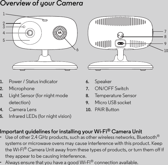 1. Power / Status indicator2. Microphone3. Light Sensor (for night mode detection) 4. Camera Lens5. Infrared LEDs (for night vision)6. Speaker7. ON/OFF Switch8. Temperature Sensor9. Micro USB socket10. PAIR ButtonOverview of your Camera31456789102Important guidelines for installing your Wi-Fi® Camera Unit•  Use of other 2.4 GHz products, such as other wireless networks, Bluetooth® systems or microwave ovens may cause interference with this product. Keep the Wi-Fi® Camera Unit away from these types of products, or turn them off if they appear to be causing interference.•  Always ensure that you have a good Wi-Fi® connection available.