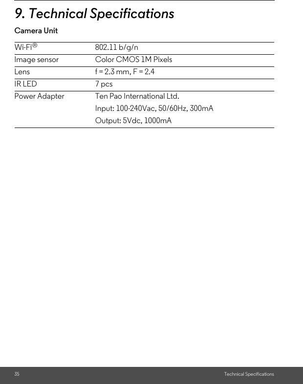 35 Technical Specifications9. Technical SpecificationsCamera UnitWi-Fi®802.11 b/g/nImage sensor Color CMOS 1M PixelsLens f = 2.3 mm, F = 2.4IR LED 7 pcsPower Adapter Ten Pao International Ltd.Input: 100-240Vac, 50/60Hz, 300mAOutput: 5Vdc, 1000mA