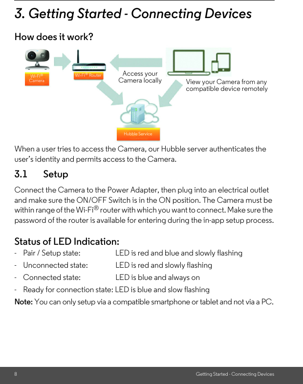 8Getting Started - Connecting Devices3. Getting Started - Connecting DevicesHow does it work?When a user tries to access the Camera, our Hubble server authenticates the user’s identity and permits access to the Camera. 3.1 SetupConnect the Camera to the Power Adapter, then plug into an electrical outlet and make sure the ON/OFF Switch is in the ON position. The Camera must be within range of the Wi-Fi® router with which you want to connect. Make sure the password of the router is available for entering during the in-app setup process.Status of LED Indication:-  Pair / Setup state:   LED is red and blue and slowly flashing-  Unconnected state: LED is red and slowly flashing-  Connected state:     LED is blue and always on-  Ready for connection state: LED is blue and slow flashingNote: You can only setup via a compatible smartphone or tablet and not via a PC.Access your Camera locally View your Camera from any compatible device remotelyHubble ServiceWi-Fi® RouterWi-Fi® Camera