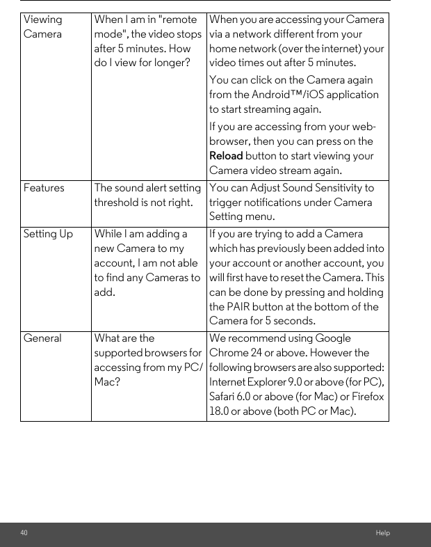 40 HelpViewing CameraWhen I am in &quot;remote mode&quot;, the video stops after 5 minutes. How do I view for longer?When you are accessing your Camera via a network different from your home network (over the internet) your video times out after 5 minutes.You can click on the Camera again from the Android™/iOS application to start streaming again.If you are accessing from your web-browser, then you can press on the Reload button to start viewing your Camera video stream again.Features The sound alert setting threshold is not right.You can Adjust Sound Sensitivity to trigger notifications under Camera Setting menu.Setting Up While I am adding a new Camera to my account, I am not able to find any Cameras to add.If you are trying to add a Camera which has previously been added into your account or another account, you will first have to reset the Camera. This can be done by pressing and holding the PAIR button at the bottom of the Camera for 5 seconds.General What are the supported browsers for accessing from my PC/Mac?We recommend using Google Chrome 24 or above. However the following browsers are also supported: Internet Explorer 9.0 or above (for PC), Safari 6.0 or above (for Mac) or Firefox 18.0 or above (both PC or Mac). 