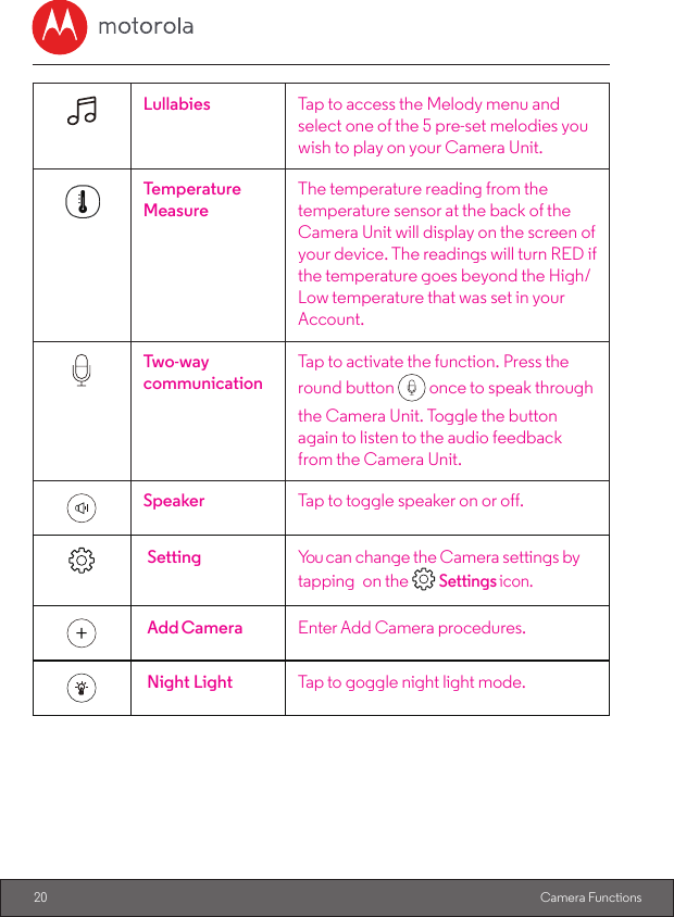 20 Camera FunctionsLullabies Tap to access the Melody menu and select one of the 5 pre-set melodies you wish to play on your Camera Unit.Temperature MeasureThe temperature reading from the temperature sensor at the back of the Camera Unit will display on the screen of your device. The readings will turn RED if the temperature goes beyond the High/Low temperature that was set in your Account.Two-way communicationTap to activate the function. Press the round button   once to speak through the Camera Unit. Toggle the button again to listen to the audio feedback from the Camera Unit.Speaker Tap to toggle speaker on or off.Setting You can change the Camera settings by tapping on the   Settings icon.Add Camera Enter Add Camera procedures.Night Light Tap to goggle night light mode.