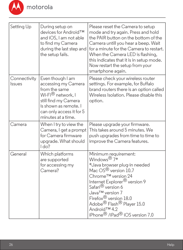 26 HelpSetting Up During setup on devices for Android™ and iOS, I am not able to nd my Camera during the last step and the setup fails.Please reset the Camera to setup mode and try again. Press and hold the PAIR button on the bottom of the Camera untill you hear a beep. Wait for a minute for the Camera to restart. When the Camera LED is flashing, this indicates that it is in setup mode. Now restart the setup from your smartphone again.Connectivity IssuesEven though I am accessing my Camera from the same  Wi-Fi® network, I still find my Camera is shown as remote. I can only access it for 5 minutes at a time.Please check your wireless router settings. For example, for Buffalo brand routers there is an option called Wireless Isolation. Please disable this option.Camera When I try to view the Camera, I get a prompt for Camera firmware upgrade. What should I do?Please upgrade your firmware. This takes around 5 minutes. We push upgrades from time to time to improve the Camera features.General Which platforms are supported for accessing my Camera?Minimum requirement: Windows® 7* *Java browser plug-in needed Mac OS® version 10.7 Chrome™ version 24 Internet Explorer® version 9 Safari® version 6 Java™ version 7Firefox® version 18.0Adobe® Flash® Player 15.0 Android™ 4.2iPhone® /iPad® iOS version 7.0