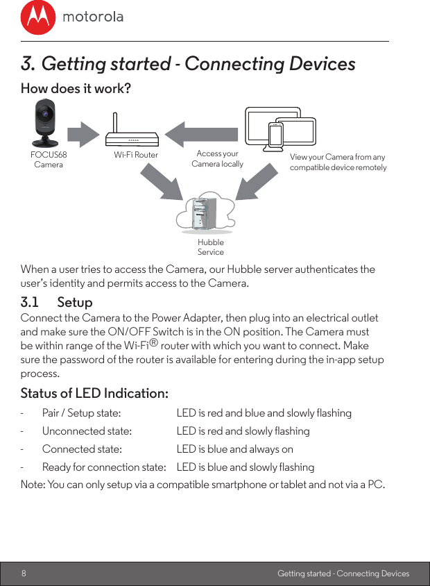 8Getting started - Connecting Devices3. Getting started - Connecting DevicesHow does it work?When a user tries to access the Camera, our Hubble server authenticates the user’s identity and permits access to the Camera.3.1  SetupConnect the Camera to the Power Adapter, then plug into an electrical outlet and make sure the ON/OFF Switch is in the ON position. The Camera must be within range of the Wi-Fi® router with which you want to connect. Make sure the password of the router is available for entering during the in-app setup process.Status of LED Indication:-  Pair / Setup state:    LED is red and blue and slowly flashing-  Unconnected state:  LED is red and slowly flashing-  Connected state:   LED is blue and always on-  Ready for connection state:   LED is blue and slowly flashingNote: You can only setup via a compatible smartphone or tablet and not via a PC.Access yourCamera locally View your Camera from anycompatible device remotelyWi-Fi RouterFOCUS68CameraHubbleService