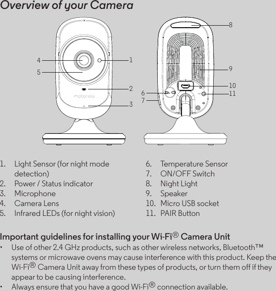 Overview of your Camera Important guidelines for installing your Wi-Fi® Camera Unit•  Use of other 2.4 GHz products, such as other wireless networks, Bluetooth™  systems or microwave ovens may cause interference with this product. Keep the Wi-Fi® Camera Unit away from these types of products, or turn them off if they appear to be causing interference.•  Always ensure that you have a good Wi-Fi® connection available.1247610118953Pair 1.  Light Sensor (for night mode detection)2.  Power / Status indicator3. Microphone4.  Camera Lens5.  Infrared LEDs (for night vision)6.  Temperature Sensor7.  ON/OFF Switch8.  Night Light9. Speaker10.  Micro USB socket11.  PAIR Button