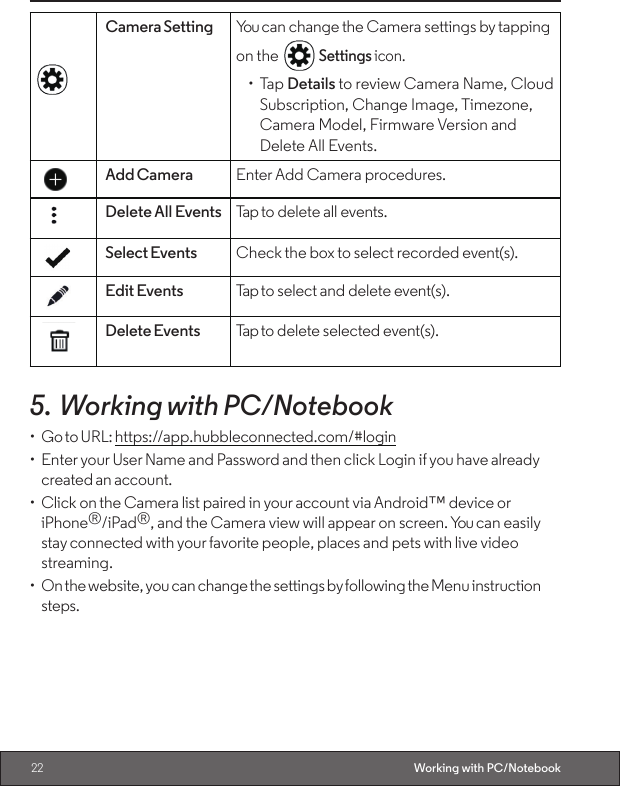 22 Working with PC/NotebookCamera Setting You can change the Camera settings by tapping on the Settings icon.• Tap Details to review Camera Name, Cloud Subscription, Change Image, Timezone, Camera Model, Firmware Version and Delete All Events.Add Camera Enter Add Camera procedures.Delete All Events Tap to delete all events.Select Events Check the box to select recorded event(s).Edit Events Tap to select and delete event(s).Delete Events Tap to delete selected event(s).5. Working with PC/Notebook•  Go to URL: https://app.hubbleconnected.com/#login•  Enter your User Name and Password and then click Login if you have already created an account.•  Click on the Camera list paired in your account via Android™ device or iPhone®/iPad®, and the Camera view will appear on screen. You can easily stay connected with your favorite people, places and pets with live video streaming.•  On the website, you can change the settings by following the Menu instruction steps.