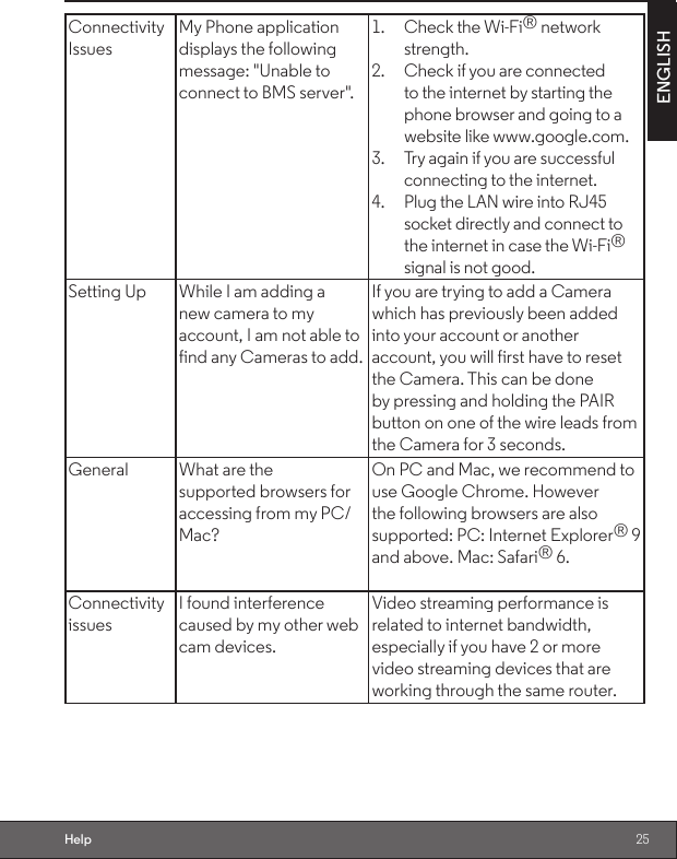 25ENGLISHHelpConnectivityIssuesMy Phone applicationdisplays the following message: &quot;Unable to connect to BMS server&quot;.1.  Check the Wi-Fi® network strength.2.  Check if you are connected to the internet by starting the phone browser and going to a website like www.google.com.3.  Try again if you are successful connecting to the internet.4.  Plug the LAN wire into RJ45 socket directly and connect to the internet in case the Wi-Fi® signal is not good.Setting Up While I am adding anew camera to my account, I am not able to find any Cameras to add.If you are trying to add a Camerawhich has previously been added into your account or another account, you will first have to reset the Camera. This can be done by pressing and holding the PAIR button on one of the wire leads from the Camera for 3 seconds.General What are thesupported browsers for accessing from my PC/ Mac?On PC and Mac, we recommend touse Google Chrome. However the following browsers are also supported: PC: Internet Explorer® 9 and above. Mac: Safari® 6.ConnectivityissuesI found interferencecaused by my other web cam devices.Video streaming performance isrelated to internet bandwidth, especially if you have 2 or more video streaming devices that are working through the same router.