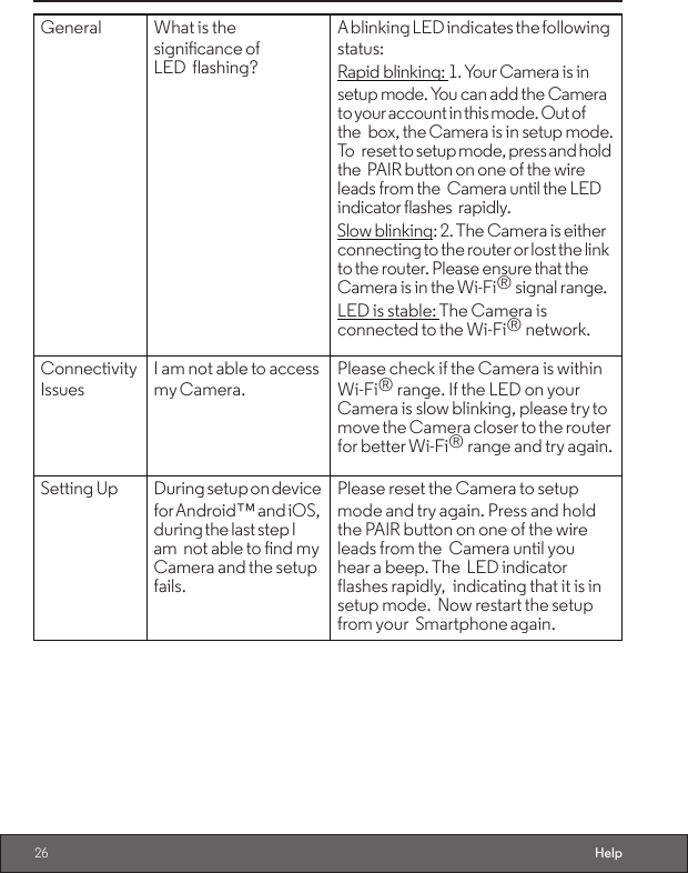 26 HelpGeneral What is thesignicance of LED flashing?A blinking LED indicates the followingstatus:                                              Rapid blinking: 1. Your Camera is insetup mode. You can add the Camerato your account in this mode. Out of the  box, the Camera is in setup mode. To  reset to setup mode, press and hold the  PAIR button on one of the wire leads from the  Camera until the LED indicator flashes  rapidly.Slow blinking: 2. The Camera is either connecting to the router or lost the link to the router. Please ensure that the Camera is in the Wi-Fi® signal range.LED is stable: The Camera is connected to the Wi-Fi® network.ConnectivityIssuesI am not able to accessmy Camera.Please check if the Camera is withinWi-Fi® range. If the LED on your Camera is slow blinking, please try to move the Camera closer to the router for better Wi-Fi® range and try again.Setting Up During setup on devicefor Android™ and iOS, during the last step I am not able to nd my Camera and the setup fails.Please reset the Camera to setupmode and try again. Press and hold the PAIR button on one of the wire leads from the Camera until you hear a beep. The LED indicator flashes rapidly, indicating that it is in setup mode. Now restart the setup from your Smartphone again.30 H