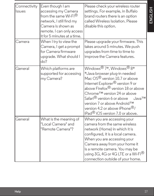 27ENGLISHHelpConnectivityIssuesEven though I amaccessing my Camera from the same Wi-Fi® network, I still find my Camera is shown as remote. I can only access it for 5 minutes at a time.Please check your wireless router settings. For example, in Buffalo brand routers there is an option called Wireless Isolation. Please disable this option.Camera When I try to view theCamera, I get a prompt for Camera firmware upgrade. What should I do?Please upgrade your firmware. Thistakes around 5 minutes. We push upgrades from time to time to improve the Camera features.General Which platforms aresupported for accessing my Camera?Windows® 7*, Windows® 8**Java browser plug-in needed    Mac OS® version 10.7 or above Internet Explorer® version 9 or above Firefox® version 18 or above Chrome™ version 24 or above Safari® version 6 or above       Java™ version 7 or above Android™ version 4.2 or above iPhone®/iPad® iOS version 7.0 or above.General What is the meaning of&quot;Local Camera&quot; and &quot;Remote Camera&quot;?When you are accessing your camera from the same wireless network (Home) in which it is configured, it is a local camera. When you are accessing your Camera away from your home it is a remote camera. You may be using 3G, 4G or 4G LTE or a Wi-Fi® connection outside of your home.