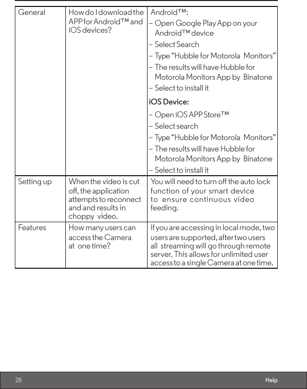 28 HelpGeneral How do I download theAPP for Android™ and iOS devices?Android™: – Open Google Play App on your Android™ device – Select Search – Type “Hubble for Motorola Monitors” – The results will have Hubble for Motorola Monitors App by Binatone – Select to install itiOS Device: – Open iOS APP Store™ – Select search – Type “Hubble for Motorola Monitors” – The results will have Hubble for Motorola Monitors App by Binatone – Select to install itSetting up When the video is cuto, the application attempts to reconnect and and results in choppy video.You will need to turn o the auto lockfunction of your smart device to ensure continuous video feeding.Features How many users canaccess the Camera at one time?If you are accessing in local mode, twousers are supported, after two users all streaming will go through remote server. This allows for unlimited user access to a single Camera at one time.32 Help