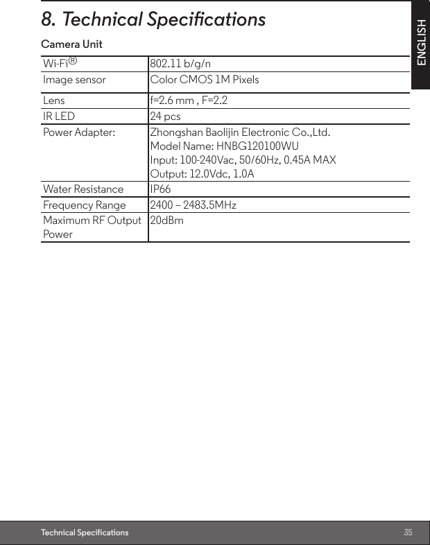 35ENGLISHTechnical Specifications8. Technical SpecicationsCamera UnitWi-Fi®802.11 b/g/nImage sensor Color CMOS 1M PixelsLens f=2.6 mm , F=2.2IR LED 24 pcsPower Adapter: Zhongshan Baolijin Electronic Co.,Ltd. Model Name: HNBG120100WUInput: 100-240Vac, 50/60Hz, 0.45A MAX Output: 12.0Vdc, 1.0A Water Resistance IP66Frequency Range 2400 – 2483.5MHzMaximum RF Output Power20dBm