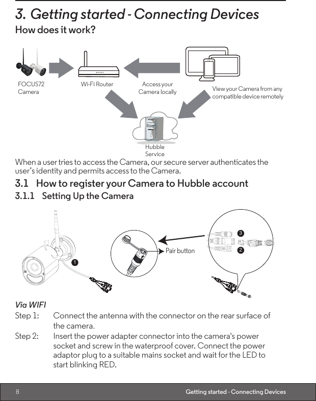 83. Getting started - Connecting DevicesHow does it work? When a user tries to access the Camera, our secure server authenticates the user’s identity and permits access to the Camera.3.1  How to register your Camera to Hubble account3.1.1  Setting Up the Camera1Pair button32                     Via WIFIStep 1:   Connect the antenna with the connector on the rear surface of        the camera. Step 2:   Insert the power adapter connector into the camera&apos;s power         socket and screw in the waterproof cover. Connect the power        adaptor plug to a suitable mains socket and wait for the LED to        start blinking RED.HubbleServiceGetting started - Connecting DevicesAccess yourCamera locally View your Camera from anycompatible device remotelyFOCUS72CameraWi-Fi Router