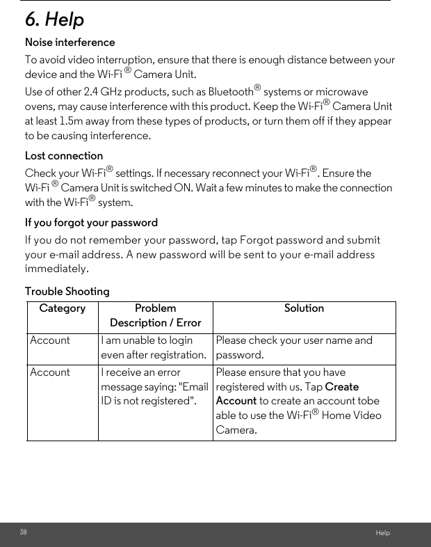 Trouble Shootingdevice and the Wi-Fisure that there is enough distance between your  To avoid video interruption, enHelp6. HelpNoise interference® Camera Unit.Use of other 2.4 GHz products, such as Bluetooth® systems or microwave ovens, may cause interference with this product. Keep the Wi-Fi® Camera Unit at least 1.5m away from these types of products, or turn them off if they appear to be causing interference.Lost connectionCheck your Wi-Fi® settings. If necessary reconnect your Wi-Fi®. Ensure the Wi-Fi ® Camera Unit is switched ON. Wait a few minutes to make the connection with the Wi-Fi® system.If you forgot your passwordIf you do not remember your password, tap Forgot password and submit your e-mail address. A new password will be sent to your e-mail address immediately.Category Problem Description / ErrorSolutionAccount I am unable to login even after registration.Please check your user name and password.Account I receive an error message saying: &quot;Email ID is not registered&quot;.Please ensure that you have registered with us. Tap Create Account to create an account tobe able to use the Wi-Fi® Home Video Camera.38