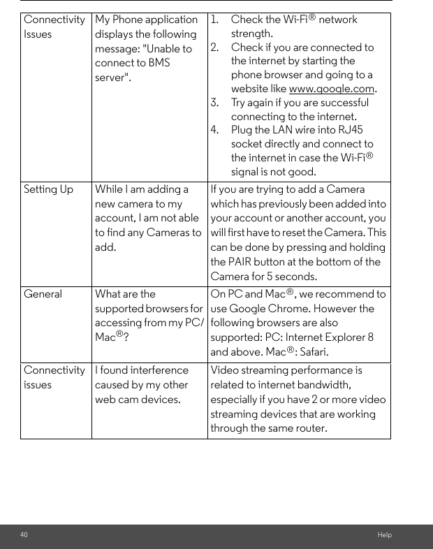 HelpConnectivity IssuesMy Phone application displays the following message: &quot;Unable to connect to BMS server&quot;.1.Check the Wi-Fi  network strength.2. Check if you are connected to the internet by starting the phone browser and going to a website like www.google.com.3. Try again if you are successful connecting to the internet.4. Plug the LAN wire into RJ45 socket directly and connect to the internet in case the Wi-Fi  signal is not good.Setting Up While I am adding a new camera to my account, I am not able to find any Cameras to add.If you are trying to add a Camera which has previously been added into your account or another account, you will first have to reset the Camera. This can be done by pressing and holding the PAIR button at the bottom of the Camera for 5 seconds.General What are the supported browsers for accessing from my PC/Mac®?On PC and Mac , we recommend to use Google Chrome. However the following browsers are also supported: PC: Internet Explorer 8 and above. Mac : Safari.®®®®Connectivity issuesI found interference caused by my other web cam devices.Video streaming performance is related to internet bandwidth, especially if you have 2 or more video streaming devices that are working through the same router.40