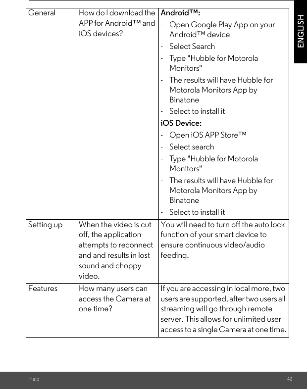 HelpENGLISHGeneral How do I download the APP for Android™ and iOS devices?Android™:-  Open Google Play App on your Android™ device- Select Search-  Type &quot;Hubble for Motorola Monitors&quot;-  The results will have Hubble for Motorola Monitors App by Binatone-  Select to install itiOS Device:-  Open iOS APP Store™- Select search-  Type &quot;Hubble for Motorola Monitors&quot;-  The results will have Hubble for Motorola Monitors App by Binatone-  Select to install itSetting up When the video is cut off, the application attempts to reconnect and and results in lost sound and choppy video.You will need to turn off the auto lock function of your smart device to ensure continuous video/audio feeding.Features How many users can access the Camera at one time?If you are accessing in local more, two users are supported, after two users all streaming will go through remote server. This allows for unlimited user access to a single Camera at one time.43