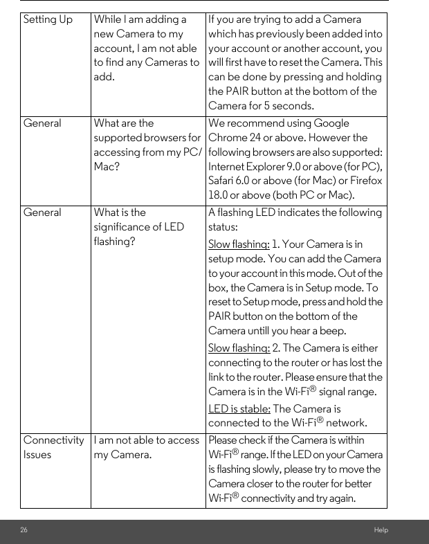26 HelpSetting Up While I am adding a new Camera to my account, I am not able to find any Cameras to add.If you are trying to add a Camera which has previously been added into your account or another account, you will first have to reset the Camera. This can be done by pressing and holding the PAIR button at the bottom of the Camera for 5 seconds.General What are the supported browsers for accessing from my PC/Mac?We recommend using Google Chrome 24 or above. However the following browsers are also supported: Internet Explorer 9.0 or above (for PC), Safari 6.0 or above (for Mac) or Firefox 18.0 or above (both PC or Mac). General What is the significance of LED flashing?A flashing LED indicates the following status:Slow flashing: 1. Your Camera is in setup mode. You can add the Camera to your account in this mode. Out of the box, the Camera is in Setup mode. To reset to Setup mode, press and hold the PAIR button on the bottom of the Camera untill you hear a beep.Slow flashing: 2. The Camera is either connecting to the router or has lost the link to the router. Please ensure that the Camera is in the Wi-Fi® signal range.LED is stable: The Camera is connected to the Wi-Fi® network.Connectivity IssuesI am not able to access my Camera.Please check if the Camera is within Wi-Fi® range. If the LED on your Camera is flashing slowly, please try to move the Camera closer to the router for better Wi-Fi® connectivity and try again.