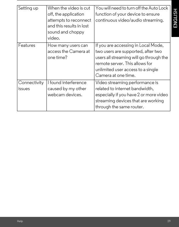 Help 29ENGLISHSetting up When the video is cut off, the application attempts to reconnect and this results in lost sound and choppy video.You will need to turn off the Auto Lock function of your device to ensure continuous video/audio streaming.Features How many users can access the Camera at one time?If you are accessing in Local Mode, two users are supported, after two users all streaming will go through the remote server. This allows for unlimited user access to a single Camera at one time.Connectivity issuesI found interference caused by my other webcam devices.Video streaming performance is related to internet bandwidth, especially if you have 2 or more video streaming devices that are working through the same router.