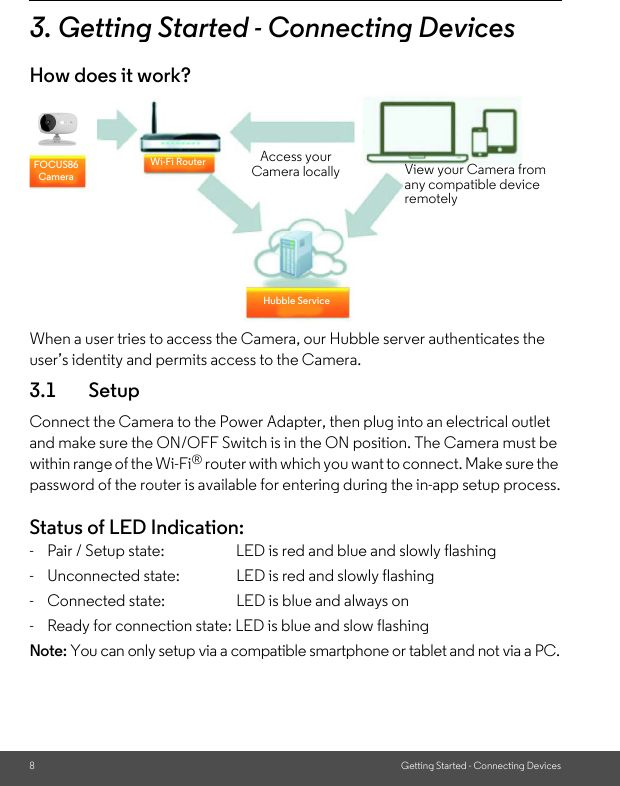 8Getting Started - Connecting Devices3. Getting Started - Connecting DevicesHow does it work?When a user tries to access the Camera, our Hubble server authenticates the user’s identity and permits access to the Camera. 3.1 SetupConnect the Camera to the Power Adapter, then plug into an electrical outlet and make sure the ON/OFF Switch is in the ON position. The Camera must be within range of the Wi-Fi® router with which you want to connect. Make sure the password of the router is available for entering during the in-app setup process.Status of LED Indication:-  Pair / Setup state:   LED is red and blue and slowly flashing-  Unconnected state: LED is red and slowly flashing-  Connected state:     LED is blue and always on-  Ready for connection state: LED is blue and slow flashingNote: You can only setup via a compatible smartphone or tablet and not via a PC.Access your Camera locally View your Camera from any compatible device remotelyFOCUS86CameraWi-Fi RouterHubble Service