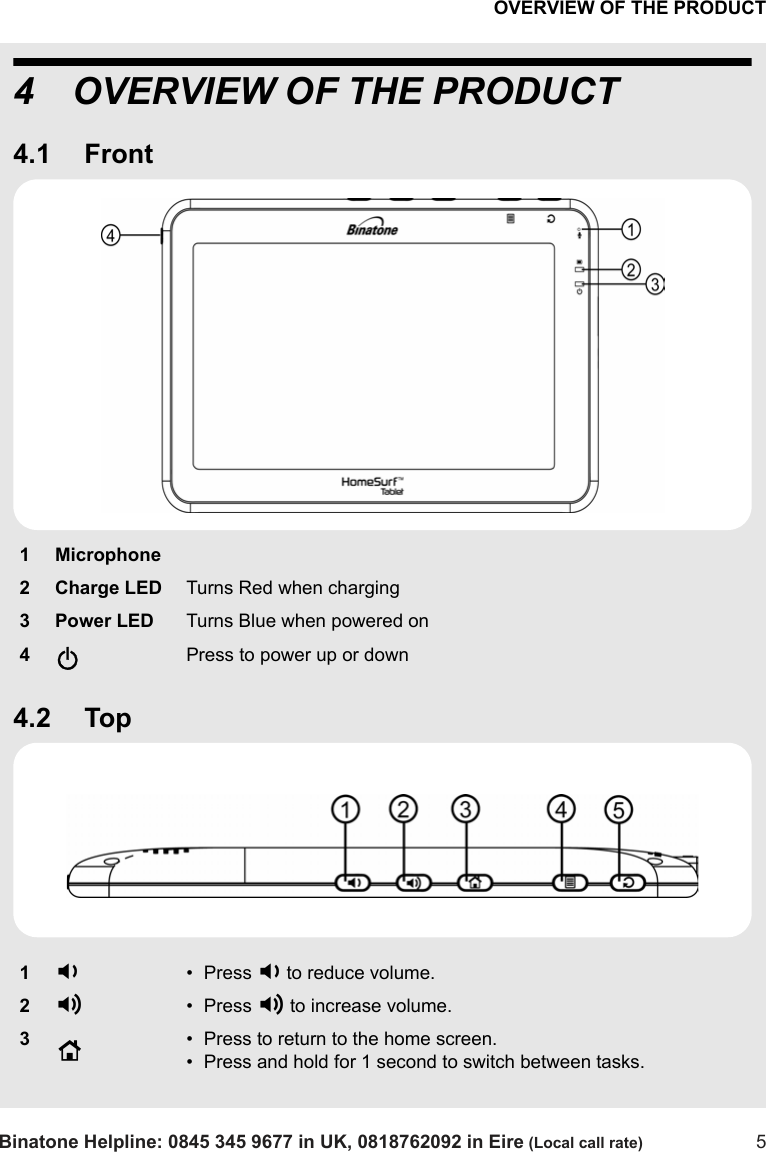 OVERVIEW OF THE PRODUCTBinatone Helpline: 0845 345 9677 in UK, 0818762092 in Eire (Local call rate) 54 OVERVIEW OF THE PRODUCT4.1 Front4.2 Top1 Microphone2Charge LEDTurns Red when charging3Power LED Turns Blue when powered on4PPress to power up or down1-• Press - to reduce volume.2+• Press + to increase volume.3H• Press to return to the home screen.• Press and hold for 1 second to switch between tasks.