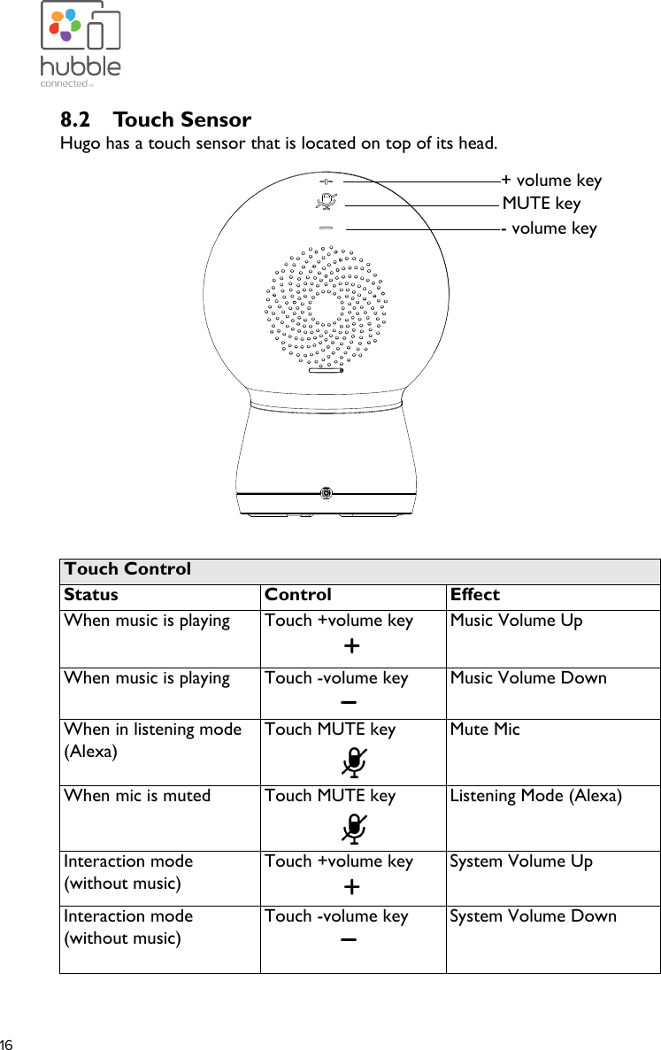 Page 17 of Binatone Electronics HUGO Hugo User Manual Hugo UG US EN