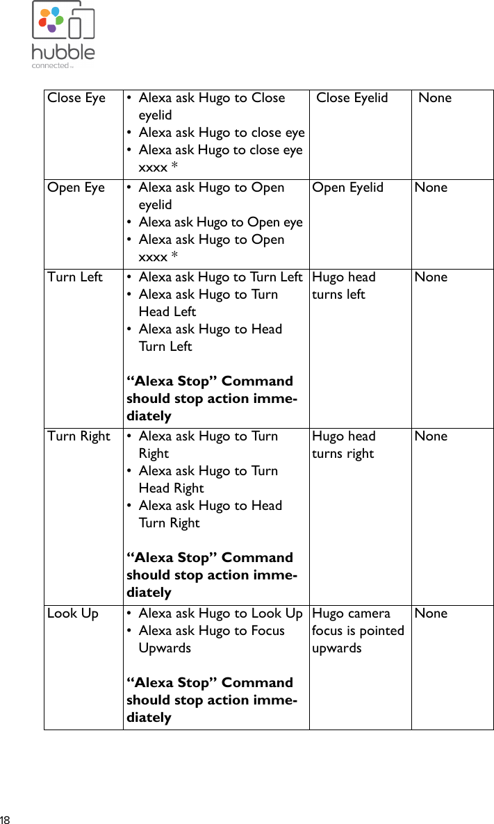 Page 19 of Binatone Electronics HUGO Hugo User Manual Hugo UG US EN