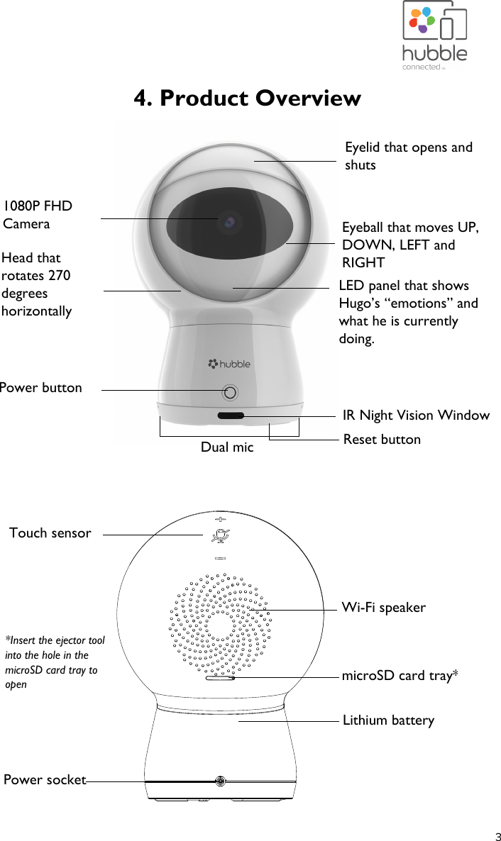 Page 4 of Binatone Electronics HUGO Hugo User Manual Hugo UG US EN