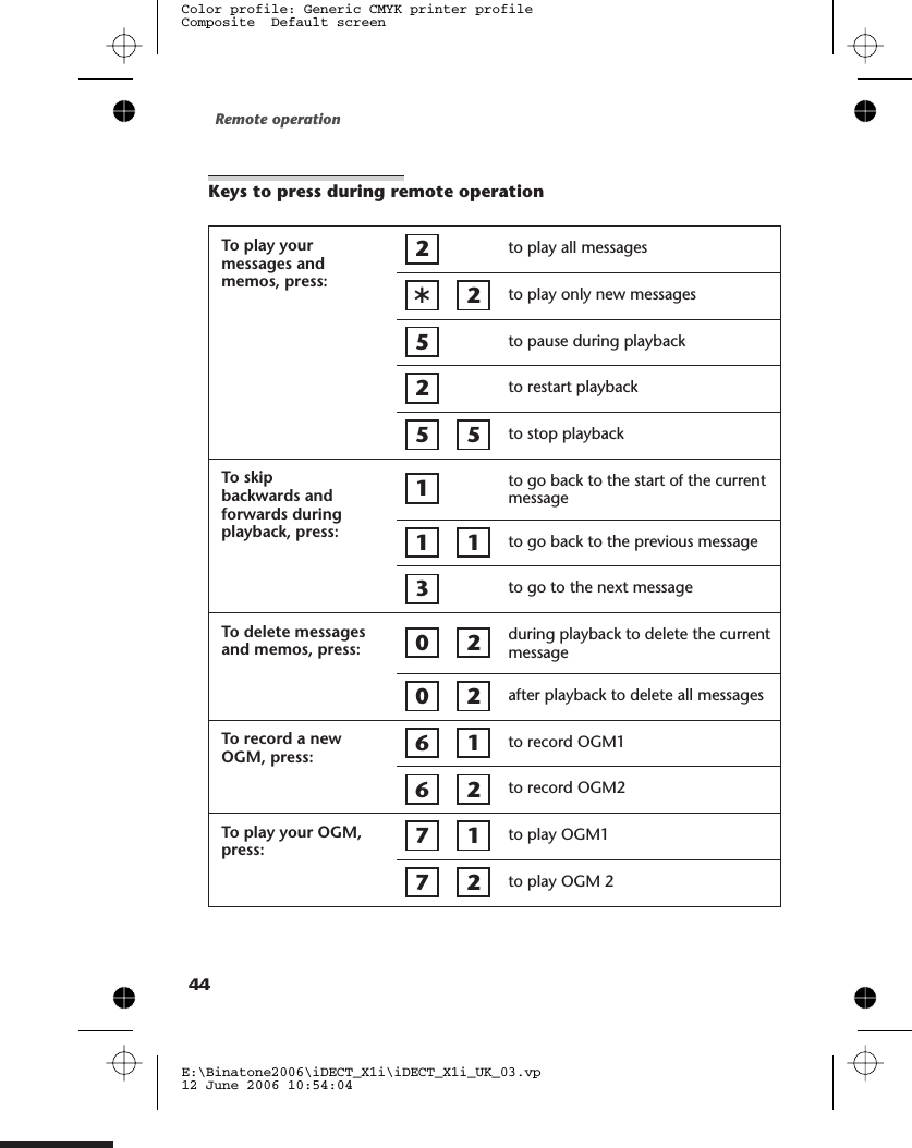Keys to press during remote operationTo play yourmessages andmemos, press:2to play all messagesÜ2to play only new messages5to pause during playback2to restart playback5 5 to stop playbackTo skipbackwards andforwards duringplayback, press:1to go back to the start of the currentmessage1 1 to go back to the previous message3to go to the next messageTo delete messagesand memos, press: 0 2 during playback to delete the currentmessage0 2 after playback to delete all messagesTo record a newOGM, press: 6 1 to record OGM16 2 to record OGM2To play your OGM,press: 7 1 to play OGM17 2 to play OGM 2Remote operationE:\Binatone2006\iDECT_X1i\iDECT_X1i_UK_03.vp12 June 2006 10:54:04Color profile: Generic CMYK printer profileComposite  Default screen44