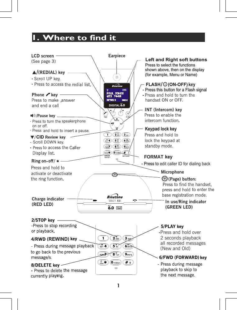 Page 10 of Binatone Electronics IDECTX2I 1.9GHZ CORDLESS PHONE User Manual ht420 d p65