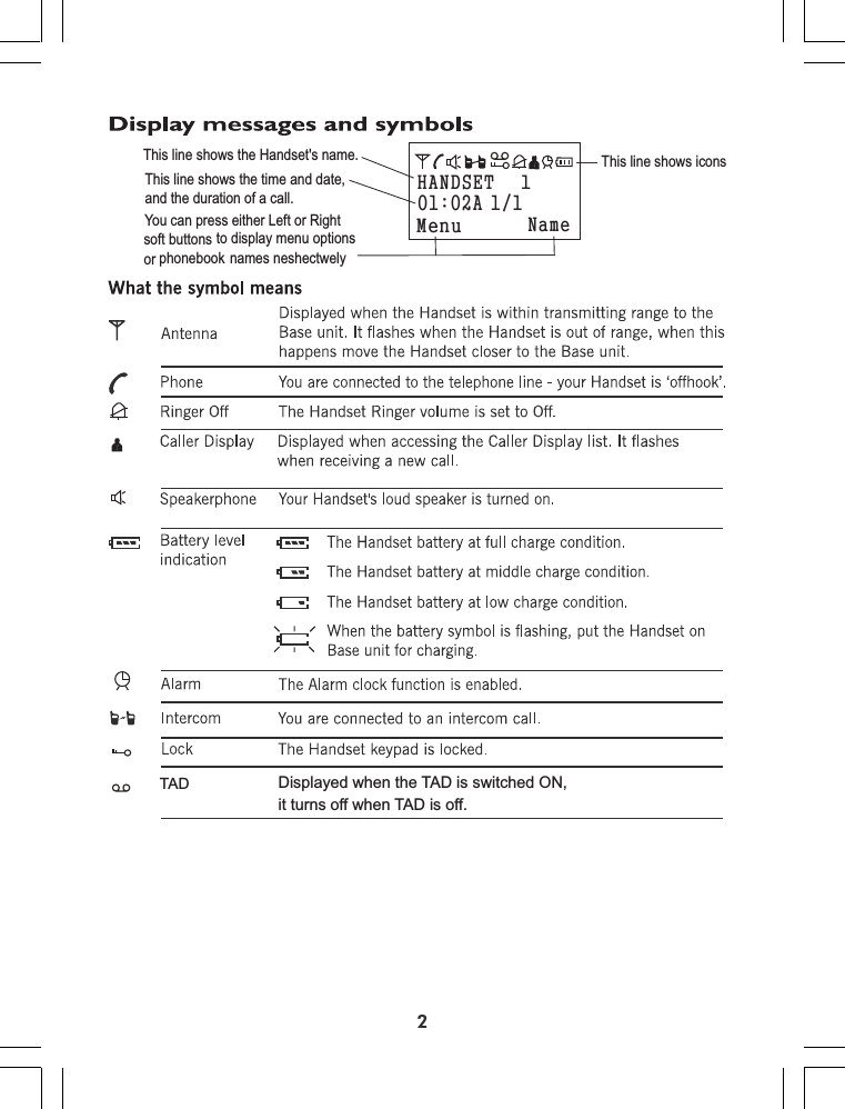 Page 11 of Binatone Electronics IDECTX2I 1.9GHZ CORDLESS PHONE User Manual ht420 d p65