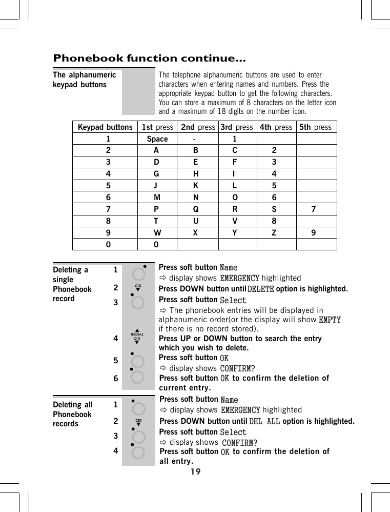 Page 28 of Binatone Electronics IDECTX2I 1.9GHZ CORDLESS PHONE User Manual ht420 d p65