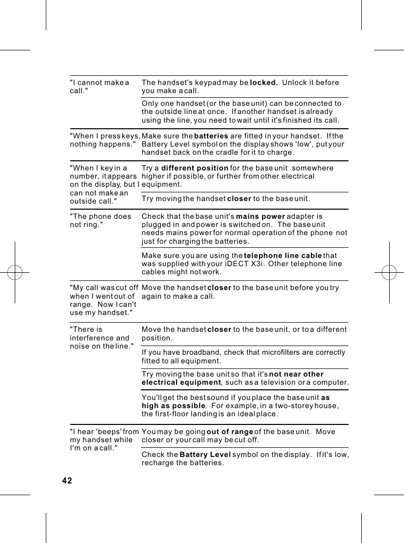&quot;I cannot make a call.&quot;&quot;When I press keys, nothing happens.&quot;Make sure the batteries are fitted in your handset.  If the Battery Level symbol on the display shows &apos;low&apos;, put your handset back on the cradle for it to charge.&quot;When I key in a number, it appears on the display, but I can not make an outside call.&quot;Try a different position for the base unit  somewhere higher if possible, or further from other electrical equipment.Try moving the handset closer to the base unit.&quot;The phone does not ring.&quot;Check that the base unit&apos;s mains power adapter is plugged in and power is switched on.  The base unit needs mains power for normal operation of the phone  not just for charging the batteries.Make sure you are using the telephone line cable that was supplied with your iDECT X3i.  Other telephone line cables might not work.The handset&apos;s keypad may be locked.  Unlock it before you make a call.Only one handset (or the base unit) can be connected to the outside line at once.  If another handset is already using the line, you need to wait until it&apos;s finished its call.&quot;My call was cut off when I went out of range.  Now I can&apos;t use my handset.&quot;Move the handset closer to the base unit before you try again to make a call.&quot;There is interference and noise on the line.&quot;Move the handset closer to the base unit, or to a different position.Try moving the base unit so that it&apos;s not near other electrical equipment, such as a television or a computer.You&apos;ll get the best sound if you place the base unit as high as possible.  For example, in a two-storey house, the first-floor landing is an ideal place.&quot;I hear &apos;beeps&apos; from my handset while I&apos;m on a call.&quot;You may be going out of range of the base unit.  Move closer or your call may be cut off.Check the Battery Level symbol on the display.  If it&apos;s low, recharge the batteries.If you have broadband, check that microfilters are correctly fitted to all equipment.42