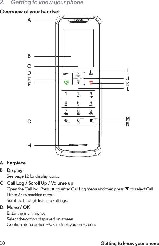 10 Getting to know your phone2.  Getting to know your phoneOverview of your handsetA  EarpieceB  Display See page 12 for display icons.C  Call Log / Scroll Up / Volume up Open the Call log. Press u to enter Call Log menu and then press d to select Call List or Answ machine menu. Scroll up through lists and settings.D  Menu / OK Enter the main menu. Select the option displayed on screen. Conrm menu option – OK is displayed on screen.ABCDEFGHIJKMLNPAUSEMUTE BACKMENU OKFLASHINTREDIAL