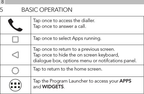 85  BASIC OPERATIONTap once to access the dialler.Tap once to answer a call.Tap once to select Apps running.Tap once to return to a previous screen.Tap once to hide the on screen keyboard,dialogue box, options menu or notifcations panel.Tap to return to the home screen.Tap the Program Launcher to access your APPS and WIDGETS.