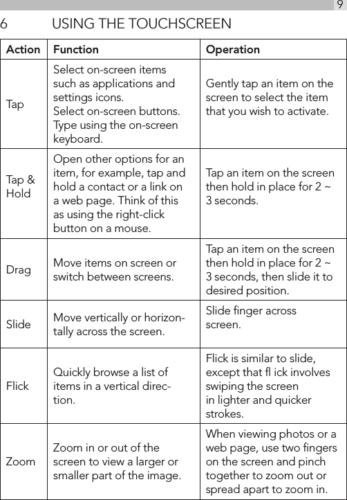 9UK6  USING THE TOUCHSCREENAction Function OperationTapSelect on-screen items such as applications and settings icons. Select on-screen buttons. Type using the on-screen keyboard.Gently tap an item on the screen to select the item that you wish to activate.Tap &amp; HoldOpen other options for an item, for example, tap and hold a contact or a link on a web page. Think of this as using the right-click button on a mouse.Tap an item on the screen then hold in place for 2 ~ 3 seconds.Drag Move items on screen or switch between screens.Tap an item on the screen then hold in place for 2 ~ 3 seconds, then slide it to desired position.Slide Move vertically or horizon-tally across the screen.Slide ﬁnger across screen.FlickQuickly browse a list of items in a vertical direc-tion.Flick is similar to slide, except that ﬂ ick involves swiping the screen in lighter and quicker strokes.ZoomZoom in or out of the screen to view a larger or smaller part of the image.When viewing photos or a web page, use two ﬁngers on the screen and pinch together to zoom out or spread apart to zoom in.