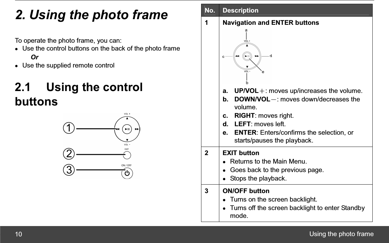 Using the photo frame 102. Using the photo frame To operate the photo frame, you can: zUse the control buttons on the back of the photo frame Or zUse the supplied remote control 2.1  Using the control buttons No. Description 1  Navigation and ENTER buttons a. UP/VOLЀ: moves up/increases the volume.b. DOWN/VOLЁ: moves down/decreases the volume.c. RIGHT: moves right.d. LEFT: moves left.e. ENTER: Enters/confirms the selection, or starts/pauses the playback.2 EXIT buttonzReturns to the Main Menu. zGoes back to the previous page. zStops the playback. 3 ON/OFF buttonzTurns on the screen backlight. zTurns off the screen backlight to enter Standby mode. 