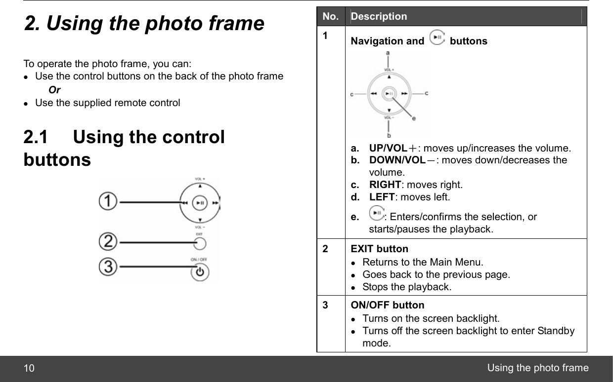  Using the photo frame 10 2. Using the photo frame To operate the photo frame, you can: z Use the control buttons on the back of the photo frame Or z Use the supplied remote control 2.1  Using the control buttons   No.  Description 1  Navigation and   buttons  a. UP/VOL＋: moves up/increases the volume. b. DOWN/VOL－: moves down/decreases the volume. c. RIGHT: moves right. d. LEFT: moves left. e.  : Enters/confirms the selection, or starts/pauses the playback. 2 EXIT button z Returns to the Main Menu. z Goes back to the previous page. z Stops the playback. 3 ON/OFF button z Turns on the screen backlight. z Turns off the screen backlight to enter Standby mode.  