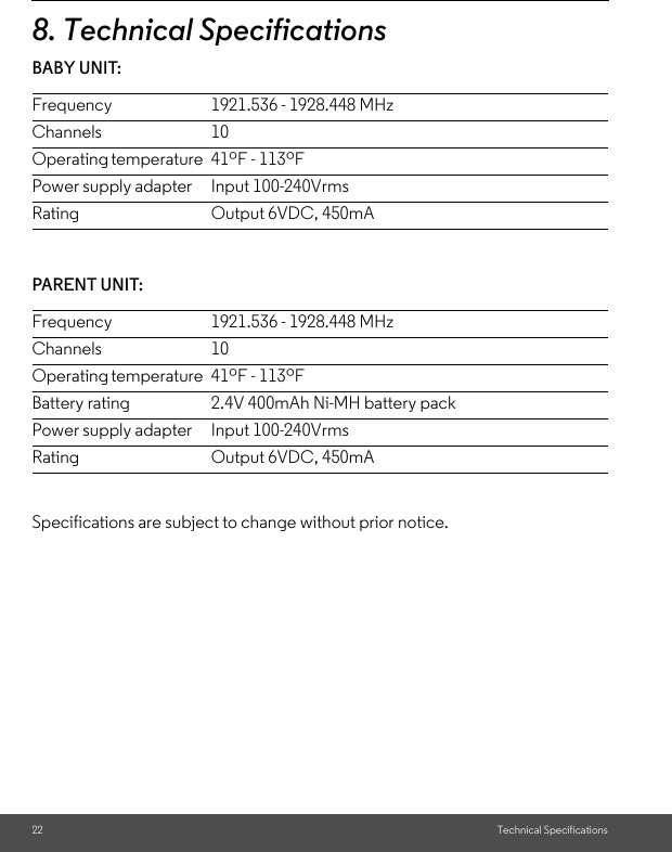 22 Technical Specifications8. Technical SpecificationsBABY UNIT:                           PARENT UNIT:     Specifications are subject to change without prior notice.Frequency 1921.536 - 1928.448 MHz Channels 10Operating temperature   41ºF - 113ºFPower supply adapter Input 100-240VrmsRating Output 6VDC, 450mAFrequency 1921.536 - 1928.448 MHz Channels 10Operating temperature   41ºF - 113ºFBattery rating  2.4V 400mAh Ni-MH battery packPower supply adapter Input 100-240VrmsRating Output 6VDC, 450mA