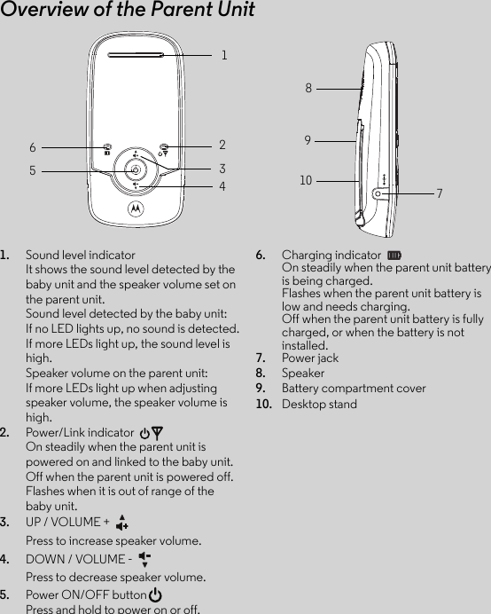 Overview of the Parent Unit1. Sound level indicator It shows the sound level detected by the baby unit and the speaker volume set on the parent unit.Sound level detected by the baby unit:If no LED lights up, no sound is detected.If more LEDs light up, the sound level is high. Speaker volume on the parent unit:If more LEDs light up when adjusting speaker volume, the speaker volume is high. 2. Power/Link indicator On steadily when the parent unit is powered on and linked to the baby unit.Off when the parent unit is powered off. Flashes when it is out of range of the baby unit.3. UP / VOLUME + Press to increase speaker volume.4. DOWN / VOLUME - Press to decrease speaker volume.5. Power ON/OFF buttonPress and hold to power on or off.6. Charging indicator On steadily when the parent unit battery is being charged.Flashes when the parent unit battery is low and needs charging.Off when the parent unit battery is fully charged, or when the battery is not installed.7. Power jack8. Speaker9. Battery compartment cover10. Desktop stand23415678910