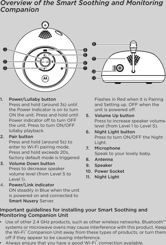 Overview of the Smart Soothing and Monitoring Companion1. Power/Lullaby buttonPress and hold (around 3s) until the Power Indicator is on to turn ON the unit. Press and hold until Power indicator off to turn OFF the unit. Press to turn ON/OFF lullaby playback.2. Pair buttonPress and hold (around 5s) to enter to Wi-Fi pairing mode. Press and hold exceeds 20s, factory default mode is triggered 3. Volume Down buttonPress to decrease speaker volume level (from Level 5 to Level 1).4. Power/Link indicatorON steadily in Blue when the unit is powered on and connected to Smart Nusery Server. Flashes in Red when it is Pairing and Setting up. OFF when the unit is powered off.5. Volume Up buttonPress to increase speaker volume level (from Level 1 to Level 5).6. Night Light buttonPress to turn ON/OFF the Night Light.7. MicrophoneSpeak to your lovely baby.8. Antenna9. Speaker10. Power Socket11. Night Light1234569710118Important guidelines for installing your Smart Soothing and Monitoring Companion Unit•  Use of other 2.4 GHz products, such as other wireless networks, Bluetooth™ systems or microwave ovens may cause interference with this product. Keep the Wi-Fi® Companion Unit away from these types of products, or turn them off if they appear to be causing interference.•  Always ensure that you have a good Wi-Fi® connection available.