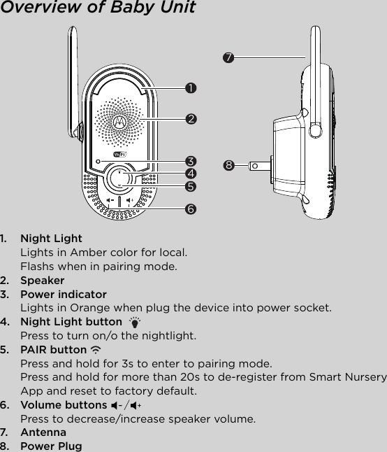 Overview of Baby Unit1. Night LightLights in Amber color for local.Flashs when in pairing mode.2. Speaker3. Power indicatorLights in Orange when plug the device into power socket.4. Night Light button Press to turn on/o the nightlight.5. PAIR buttonPress and hold for 3s to enter to pairing mode.Press and hold for more than 20s to de-register from Smart Nursery App and reset to factory default.6. Volume buttons (//)Press to decrease/increase speaker volume.7. Antenna8. Power Plug78123456