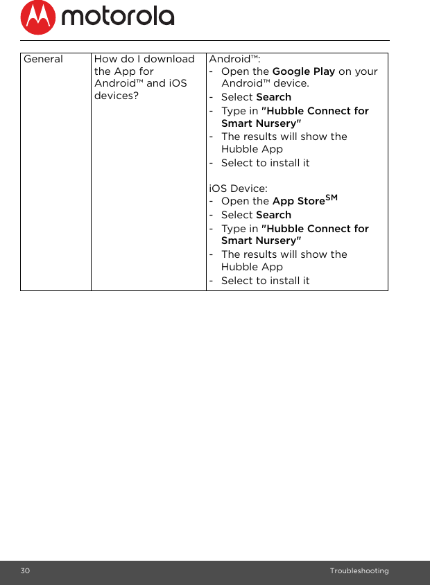 30 TroubleshootingGeneral How do I download the App for Android™ and iOS devices?Android™:- Open the Google Play on your Android™ device.- Select Search- Type in &quot;Hubble Connect for Smart Nursery&quot;-  The results will show the Hubble App-  Select to install itiOS Device:- Open the App StoreSM- Select Search- Type in &quot;Hubble Connect for Smart Nursery&quot;-  The results will show the Hubble App-  Select to install it