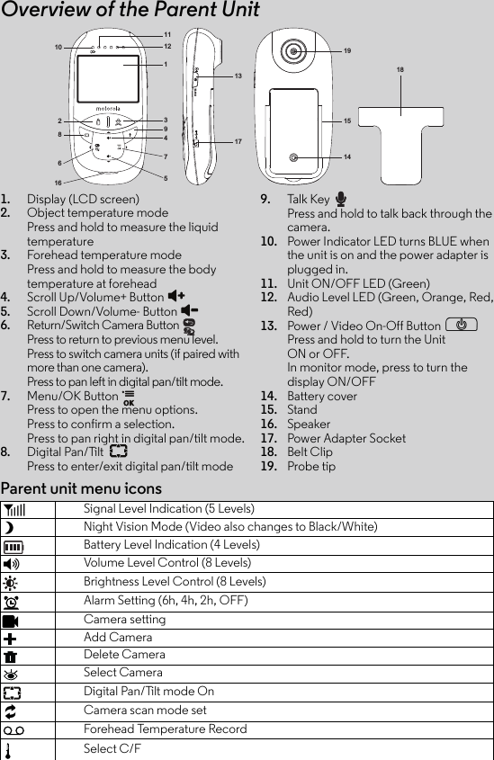 Overview of the Parent Unit1. Display (LCD screen)2. Object temperature modePress and hold to measure the liquid temperature3. Forehead temperature modePress and hold to measure the body temperature at forehead4. Scroll Up/Volume+ Button 5. Scroll Down/Volume- Button 6. Return/Switch Camera Button   Press to return to previous menu level.Press to switch camera units (if paired with more than one camera).Press to pan left in digital pan/tilt mode.7. Menu/OK Button Press to open the menu options.Press to confirm a selection.Press to pan right in digital pan/tilt mode.8. Digital Pan/Tilt Press to enter/exit digital pan/tilt mode9. Talk Key  Press and hold to talk back through the camera.10. Power Indicator LED turns BLUE when the unit is on and the power adapter is plugged in.11. Unit ON/OFF LED (Green)12. Audio Level LED (Green, Orange, Red, Red)13. Power / Video On-Off Button PPress and hold to turn the Unit ON or OFF.In monitor mode, press to turn the display ON/OFF14. Battery cover15. Stand16. Speaker17. Power Adapter Socket18. Belt Clip19. Probe tipPOWER17131815141913947510826161112Parent unit menu iconsSignal Level Indication (5 Levels)Night Vision Mode (Video also changes to Black/White)Battery Level Indication (4 Levels)Volume Level Control (8 Levels)Brightness Level Control (8 Levels)Alarm Setting (6h, 4h, 2h, OFF)Camera settingAdd CameraDelete CameraSelect CameraDigital Pan/Tilt mode OnCamera scan mode setForehead Temperature RecordSelect C/F1N*