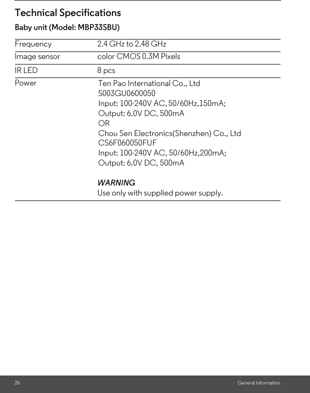 26 General InformationTechnical SpecificationsBaby unit (Model: MBP33SBU)Frequency 2.4 GHz to 2.48 GHzImage sensor color CMOS 0.3M PixelsIR LED 8 pcsPower Ten Pao International Co., Ltd S003GU0600050Input: 100-240V AC, 50/60Hz,150mA; Output: 6.0V DC, 500mAORChou Sen Electronics(Shenzhen) Co., Ltd CS6F060050FUFInput: 100-240V AC, 50/60Hz,200mA; Output: 6.0V DC, 500mAWARNINGUse only with supplied power supply.