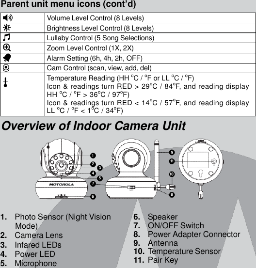  Parent unit menu icons (cont’d)  * Volume Level Control (8 Levels) &amp; Brightness Level Control (8 Levels) m Lullaby Control (5 Song Selections) Z Zoom Level Control (1X, 2X) A Alarm Setting (6h, 4h, 2h, OFF) C Cam Control (scan, view, add, del)  t Temperature Reading (HH oC / oF or LL oC / oF) Icon &amp; readings turn RED &gt; 29oC / 84oF, and reading display HH oC / oF &gt; 36oC / 97oF) Icon &amp; readings turn RED &lt; 14oC / 57oF, and reading display LL oC / oF &lt; 1oC / 34oF) Overview of Indoor Camera Unit  9 1 11 2 3 4   10 5 7  6  1.   Photo Sensor (Night Vision Mode) 2.   Camera Lens 3.   Infared LEDs 4.   Power LED 5.   Microphone  8   6.   Speaker 7.   ON/OFF Switch 8.   Power Adapter Connector 9.   Antenna 10. Temperature Sensor 11. Pair Key  