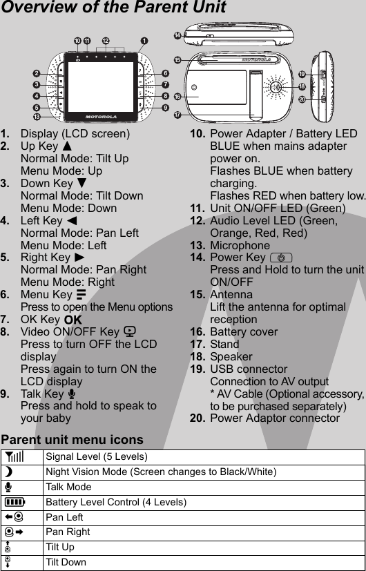 1. Display (LCD screen)2. Up Key +Normal Mode: Tilt UpMenu Mode: Up3. Down Key -Normal Mode: Tilt Down Menu Mode: Down4. Left Key &lt; Normal Mode: Pan Left Menu Mode: Left5. Right Key &gt; Normal Mode: Pan Right Menu Mode: Right6. Menu Key M Press to open the Menu options7. OK Key O8. Video ON/OFF Key VPress to turn OFF the LCD displayPress again to turn ON the LCD display9. Talk Key T Press and hold to speak to your baby10. Power Adapter / Battery LEDBLUE when mains adapter power on.Flashes BLUE when battery charging.Flashes RED when battery low.11. Unit ON/OFF LED (Green)12. Audio Level LED (Green, Orange, Red, Red)13. Microphone14. Power Key PPress and Hold to turn the unit ON/OFF15. Antenna Lift the antenna for optimal reception16. Battery cover17. Stand18. Speaker19. USB connector Connection to AV output* AV Cable (Optional accessory, to be purchased separately)20. Power Adaptor connectorOverview of the Parent Unit18 15 11   14 13 16 17 19 20 6 7 8 9 2 3 4 5 10  1 12 Parent unit menu icons1Signal Level (5 Levels)NNight Vision Mode (Screen changes to Black/White)TTalk ModeBattery Level Control (4 Levels)HPan LeftJPan RightKTilt UpLTilt DownB