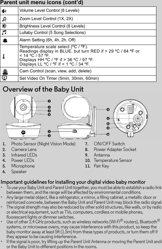 Parent unit menu icons (cont’d)  Overview of the Baby UnitVolume Level Control (8 Levels)Zoom Level Control (1X, 2X)&amp;Brightness Level Control (8 Levels)mLullaby Control (5 Song Selections)Alarm Setting (6h, 4h, 2h, Off)Temperature scale select (ºC / ºF).Readings display in BLUE, but turn RED if &gt; 29 ºC / 84 ºF or &lt; 14 ºC / 57 ºF.Displays HH ºC / ºF if &gt; 36 ºC / 97 ºF.Displays LL ºC / ºF if &lt; 1 ºC / 34 ºF.Cam Control (scan, view, add, delete)VSet Video On Timer (5min, 30min, 60min)1.Photo Sensor (Night Vision Mode)2.Camera Lens 3.Infrared LEDs4.Power LEDs5.Microphone6.Speaker7.ON/OFF Switch8.Power Adapter Socket9.Antenna10.Temp er a tu re S e ns or11.Pair KeyImportant guidelines for installing your digital video baby monitor•  To use your Baby Unit and Parent Unit together, you must be able to establish a radio link between them, and the range will be affected by environmental conditions.•  Any large metal object, like a refrigerator, a mirror, a filing cabinet, a metallic door or reinforced concrete, between the Baby Unit and Parent Unit may block the radio signal.•  The signal strength may also be reduced by other solid structures, like walls, or by radio or electrical equipment, such as TVs, computers, cordless or mobile phones, fluorescent lights or dimmer switches.•  Use of other 2.4 GHz products, such as wireless networks (Wi-Fi® routers), Bluetooth® systems, or microwave ovens, may cause interference with this product, so keep the baby monitor away at least 5ft (1.5m) from these types of products, or turn them off if they appear to be causing interference.•  If the signal is poor, try lifting up the Parent Unit Antenna or moving the Parent Unit and/or the Baby Unit to different positions in the rooms.