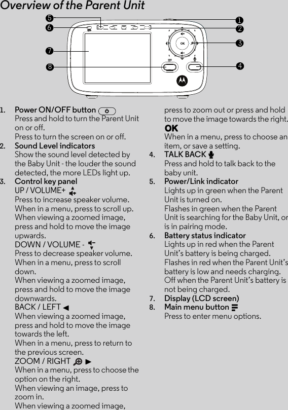 Overview of the Parent Unit1. Power ON/OFF button 0Press and hold to turn the Parent Unit on or off. Press to turn the screen on or off.2. Sound Level indicators Show the sound level detected by the Baby Unit - the louder the sound detected, the more LEDs light up.3. Control key panelUP / VOLUME+ Press to increase speaker volume.When in a menu, press to scroll up.When viewing a zoomed image, press and hold to move the image upwards.DOWN / VOLUME - Press to decrease speaker volume. When in a menu, press to scroll down. When viewing a zoomed image, press and hold to move the image downwards.BACK / LEFT &lt;When viewing a zoomed image, press and hold to move the image towards the left. When in a menu, press to return to the previous screen.ZOOM / RIGHT   &gt;When in a menu, press to choose the option on the right.When viewing an image, press to zoom in.When viewing a zoomed image, press to zoom out or press and hold to move the image towards the right. OWhen in a menu, press to choose an item, or save a setting.4. TALK BACK T Press and hold to talk back to the baby unit.5. Power/Link indicatorLights up in green when the Parent Unit is turned on. Flashes in green when the Parent Unit is searching for the Baby Unit, or is in pairing mode.6. Battery status indicatorLights up in red when the Parent Unit’s battery is being charged. Flashes in red when the Parent Unit’s battery is low and needs charging.Off when the Parent Unit’s battery is not being charged.7. Display (LCD screen)8. Main menu button MPress to enter menu options.13456782