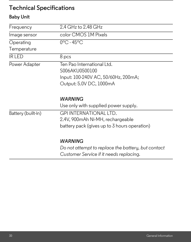 30 General InformationTechnical SpecificationsBaby Unit Frequency 2.4 GHz to 2.48 GHzImage sensor color CMOS 1M PixelsOperating Temperature0oC - 45oCIR LED 8 pcsPower Adapter Ten Pao International Ltd.S006AKU0500100Input: 100-240V AC, 50/60Hz, 200mA; Output: 5.0V DC, 1000mAWARNINGUse only with supplied power supply.Battery (built-in) GPI INTERNATIONAL LTD. 2.4V, 900mAh Ni-MH, rechargeable battery pack (gives up to 3 hours operation)WARNINGDo not attempt to replace the battery, but contact Customer Service if it needs replacing.