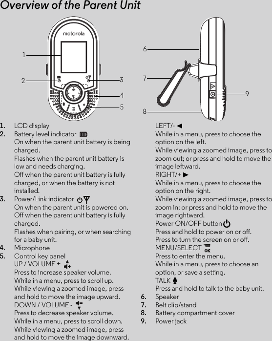 Overview of the Parent Unit1. LCD display2. Battery level indicator On when the parent unit battery is being charged.Flashes when the parent unit battery is low and needs charging.Off when the parent unit battery is fully charged, or when the battery is not installed.3. Power/Link indicator On when the parent unit is powered on.Off when the parent unit battery is fully charged. Flashes when pairing, or when searching for a baby unit.4. Microphone5. Control key panel UP / VOLUME + Press to increase speaker volume.While in a menu, press to scroll up.While viewing a zoomed image, press and hold to move the image upward.DOWN / VOLUME - Press to decrease speaker volume.While in a menu, press to scroll down.While viewing a zoomed image, press and hold to move the image downward.LEFT/- &lt;While in a menu, press to choose the option on the left.While viewing a zoomed image, press to zoom out; or press and hold to move the image leftward.RIGHT/+ &gt;While in a menu, press to choose the option on the right.While viewing a zoomed image, press to zoom in; or press and hold to move the image rightward.Power ON/OFF buttonPress and hold to power on or off.Press to turn the screen on or off.MENU/SELECT Press to enter the menu.While in a menu, press to choose an option, or save a setting.TALK TPress and hold to talk to the baby unit.6. Speaker7. Belt clip/stand8. Battery compartment cover9. Power jack123456789