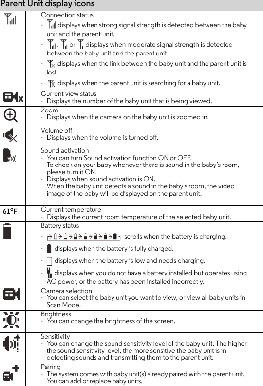 Parent Unit display icons  Connection status-  displays when strong signal strength is detected between the baby unit and the parent unit.- ,   or   displays when moderate signal strength is detected between the baby unit and the parent unit.-  displays when the link between the baby unit and the parent unit is lost.-  displays when the parent unit is searching for a baby unit.Current view status- Displays the number of the baby unit that is being viewed.Zoom- Displays when the camera on the baby unit is zoomed in. Volume off- Displays when the volume is turned off.Sound activation- You can turn Sound activation function ON or OFF.To check on your baby whenever there is sound in the baby’s room, please turn it ON.- Displays when sound activation is ON.When the baby unit detects a sound in the baby&apos;s room, the video image of the baby will be displayed on the parent unit.61oFCurrent temperature-   Displays the current room temperature of the selected baby unit.Battery status- scrolls when the battery is charging.- displays when the battery is fully charged.- displays when the battery is low and needs charging.- displays when you do not have a battery installed but operates using AC power, or the battery has been installed incorrectly.Camera selection- You can select the baby unit you want to view, or view all baby units in Scan Mode. Brightness- You can change the brightness of the screen.Sensitivity- You can change the sound sensitivity level of the baby unit. The higher the sound sensitivity level, the more sensitive the baby unit is in detecting sounds and transmitting them to the parent unit.Pairing- The system comes with baby unit(s) already paired with the parent unit. You can add or replace baby units.